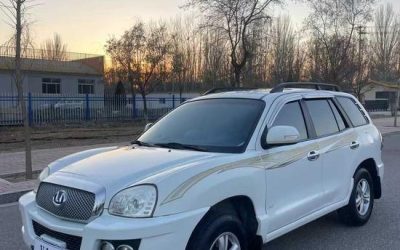 Подержанный Santa Fe Classic 2013 интерьер, бензиновый внедорожник, 4WD, на продажу в Китае, проверьте характеристики.