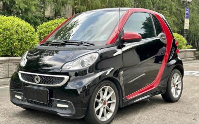r1013453-smart-fortwo-2014_0
