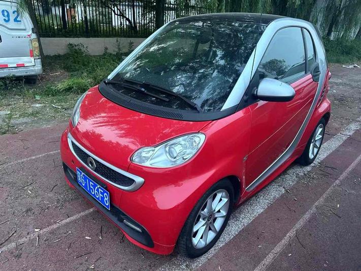 r1013932-smart-fortwo-2014_0