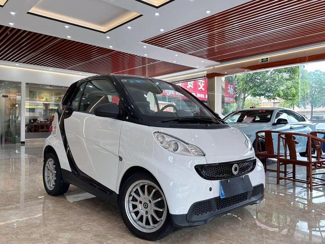 Smart smart fortwo в цвете и кузовом – это идеальный выбор среди китайских автомобилей. Доступная цена и надежность гарантированы.