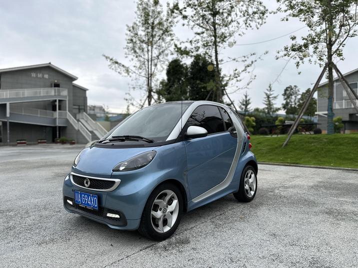 Smart smart fortwo в цвете и кузовом – это идеальный выбор среди китайских автомобилей. Доступная цена и надежность гарантированы.