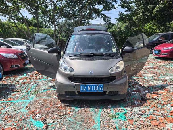 Smart smart fortwo в цвете и кузовом – это идеальный выбор среди китайских автомобилей. Доступная цена и надежность гарантированы.