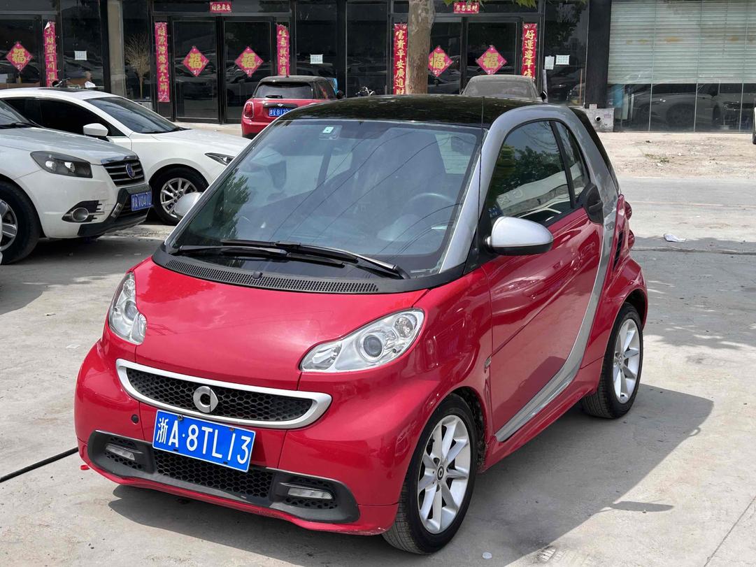 Smart smart fortwo в цвете и кузовом – это идеальный выбор среди китайских автомобилей. Доступная цена и надежность гарантированы.